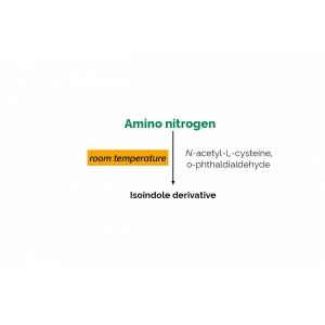 Primary Amino Nitrogen Assay Kit (PANOPA)