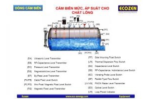 CẢM BIẾN MỨC CHẤT LỎNG