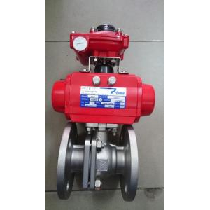 Pneumatic Actuator (Bộ điều khiển bằng khí nén) - Công Ty Thiền Sinh Thái (ECOZEN)