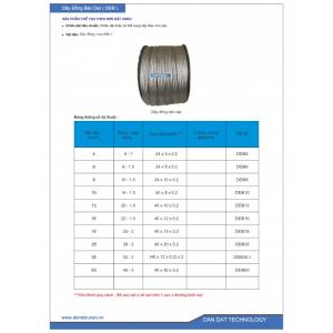 Thanh cái đồng mềm, Flexible Busbar, dây đồng bện mạ thiếc 14mm2, cáp đồng bện