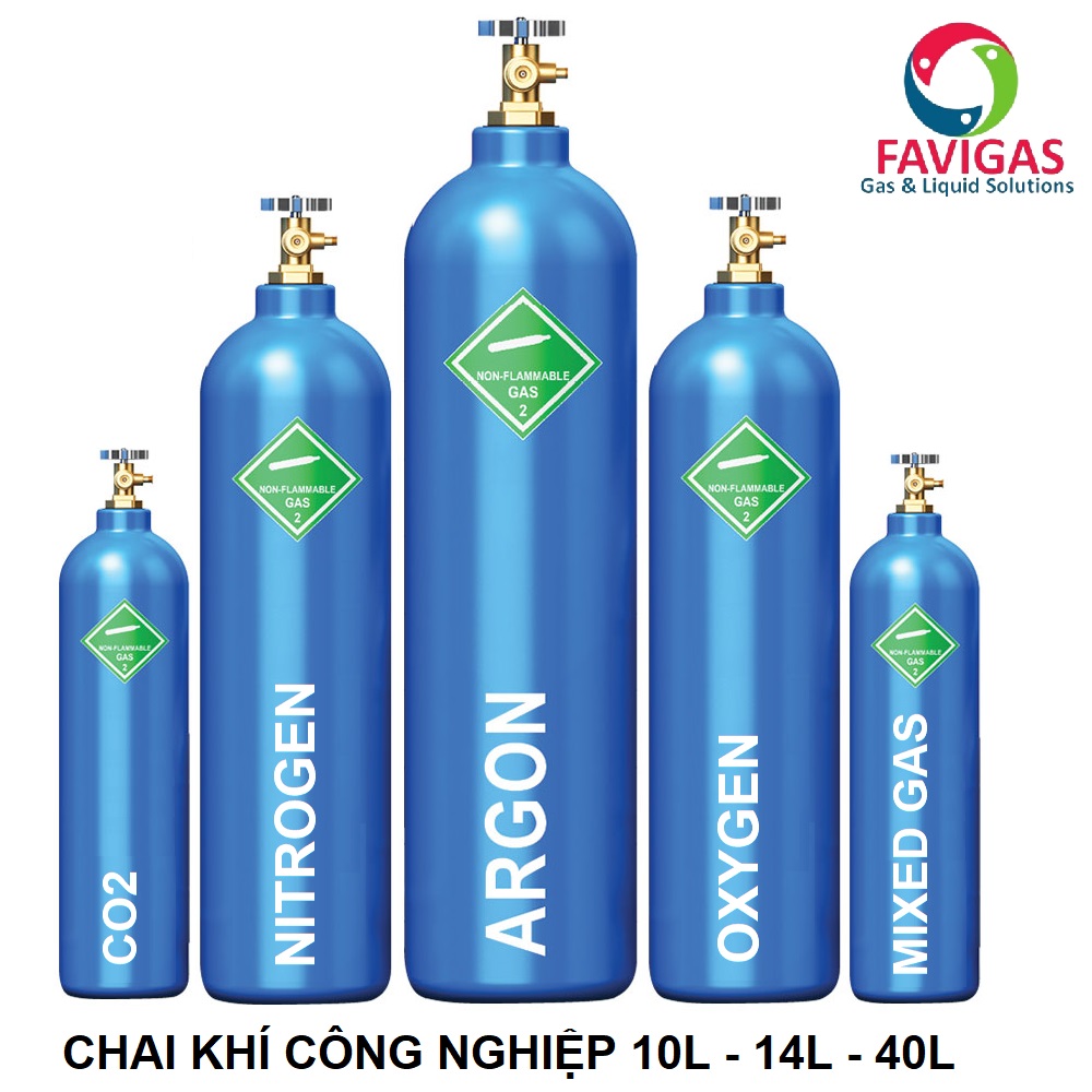 3. Các Loại Khí Công Nghiệp Được Cung Cấp